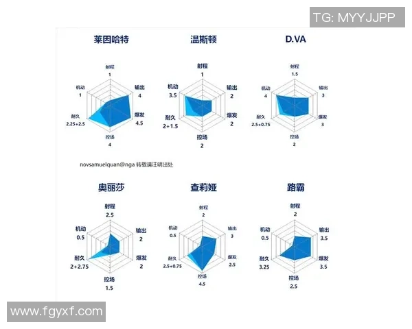 西安网球队包夹战术分析与成效评估探讨